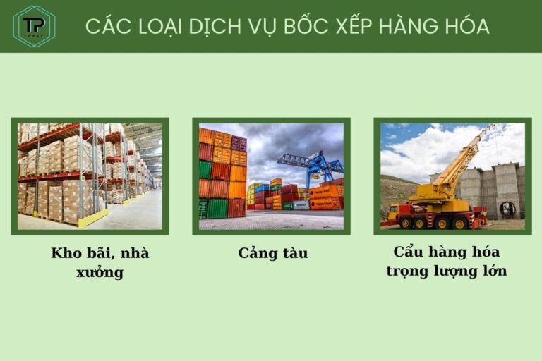 Các loại hình dịch vụ bốc xếp hàng hóa quận 2