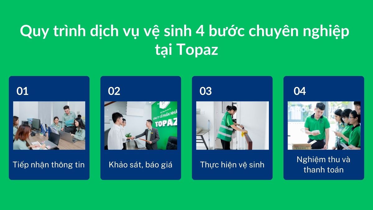 Quy trình dịch vụ vệ sinh nhà cửa tại Đà Nẵng