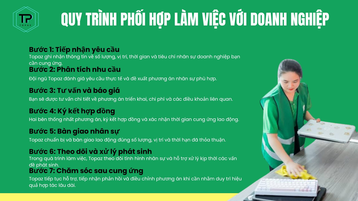 Đơn vị cung ứng lao động bắc ninh