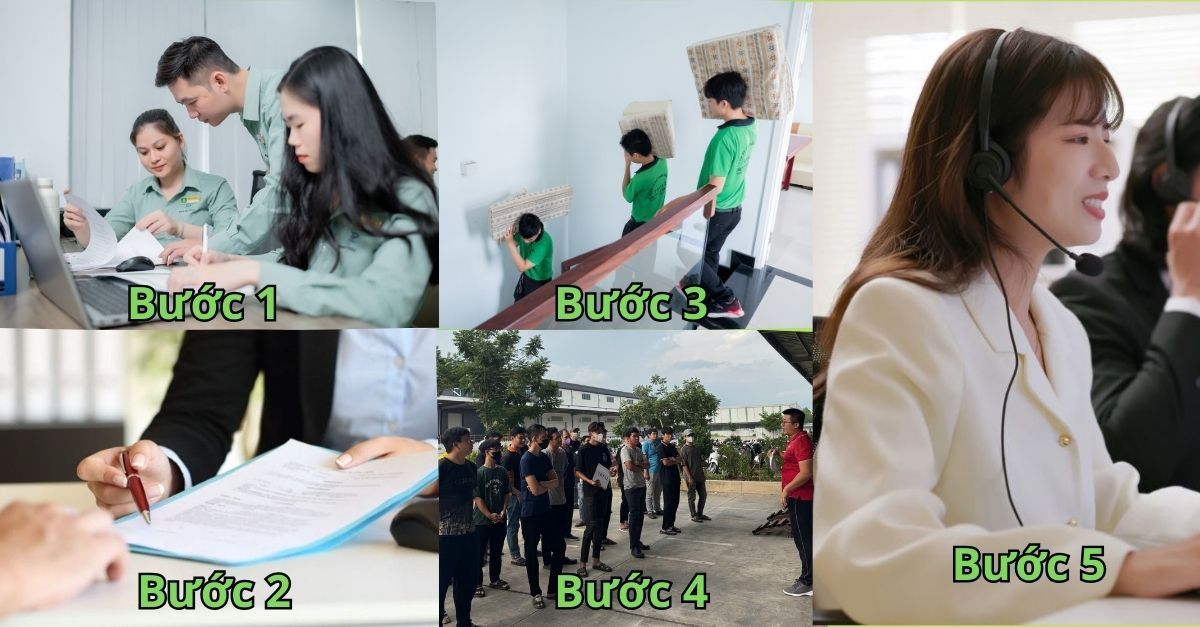 Quy trình dịch vụ bốc xếp Quảng Ninh khoa học và chuyên nghiệp