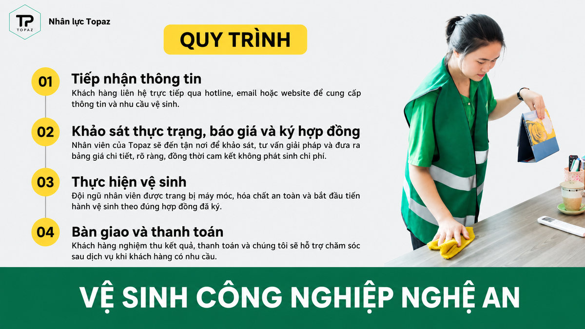 Dịch vụ dọn dẹp vệ sinh công nghiệp nghệ an