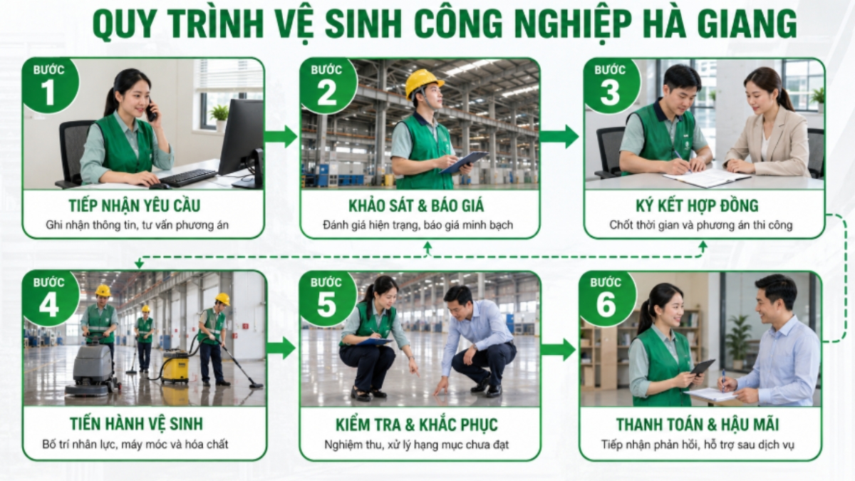 Dịch vụ vệ sinh công nghiệp Hà Giang