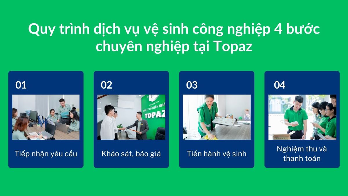 Quy trình vệ sinh công nghiệp Long An