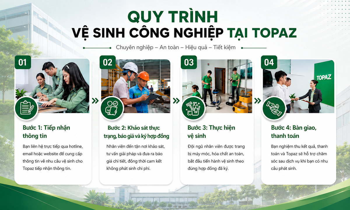 Vệ sinh công nghiệp tại tiền giang